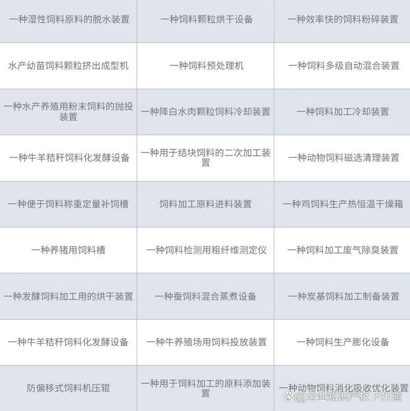 创新驱动·智造未来 打造一流创新型饲料生产厂家